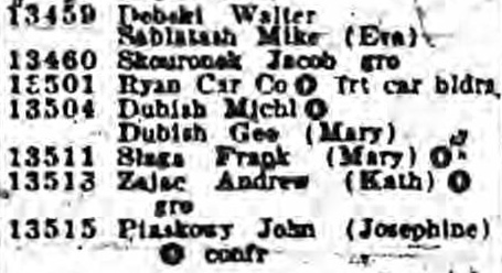 Andrew Zajac's Tavern 1928 (Polk's Chicago Street and Avenue Guide and Directory of Householder 1928-1929).jpg