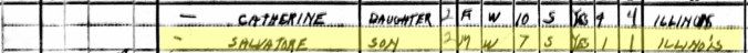 Solly Scopa, 3918 W. Chicago Ave. - 1940 Census